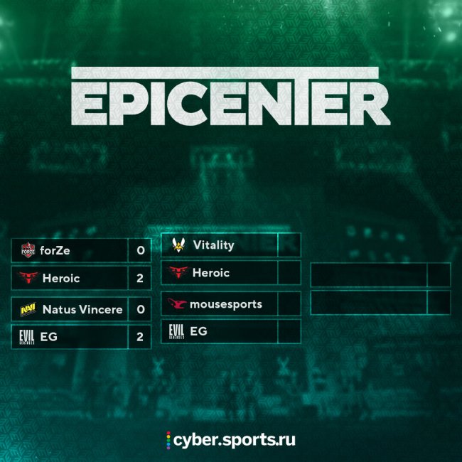 Расписание плей-офф EPICENTER по CS:GO. 22 декабря. Vitality сыграют с Heroic, Mousesports против EG