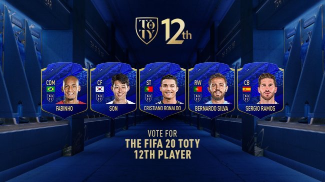 Криштиану Роналду может стать двенадцатым игроком команды года FIFA 20 - Игры