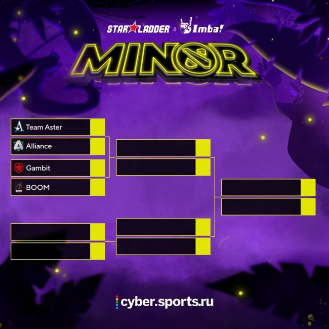 Расписание матчей StarLadder ImbaTV Minor по Dota 2. 7 марта