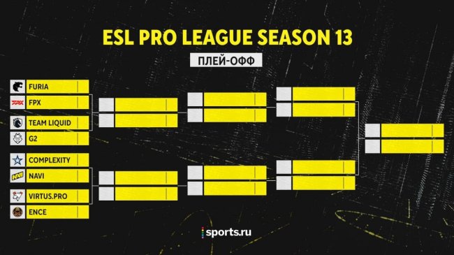 Расписание матчей ESL Pro League Season 13. Плей-офф. 2 апреля. G2 – Liquid 