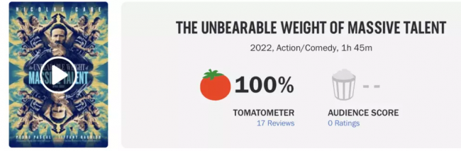 «Невыносимая тяжесть огромного таланта» с Николасом Кейджем в роли Николаса Кейджа получила 100% «свежести» на Rotten Tomatoes - Кино