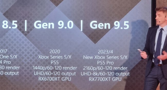 PS5 Pro и новый Xbox Series X/S могут выйти в 2023-24 году - Игры