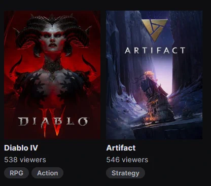 Artifact обогнала Diablo 4 по зрителям на Твиче