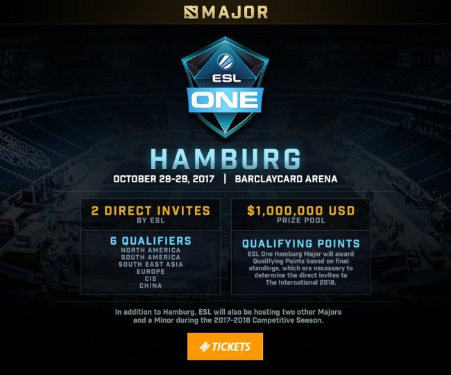 ESL One Hamburg будет первым мейджором в новом сезоне